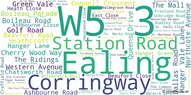 A word cloud for the W5 3 postcode